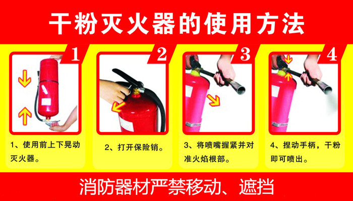 干粉灭火器使用方法_副本.jpg